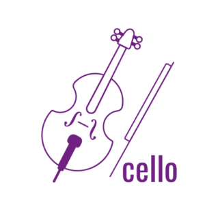 Celloicono